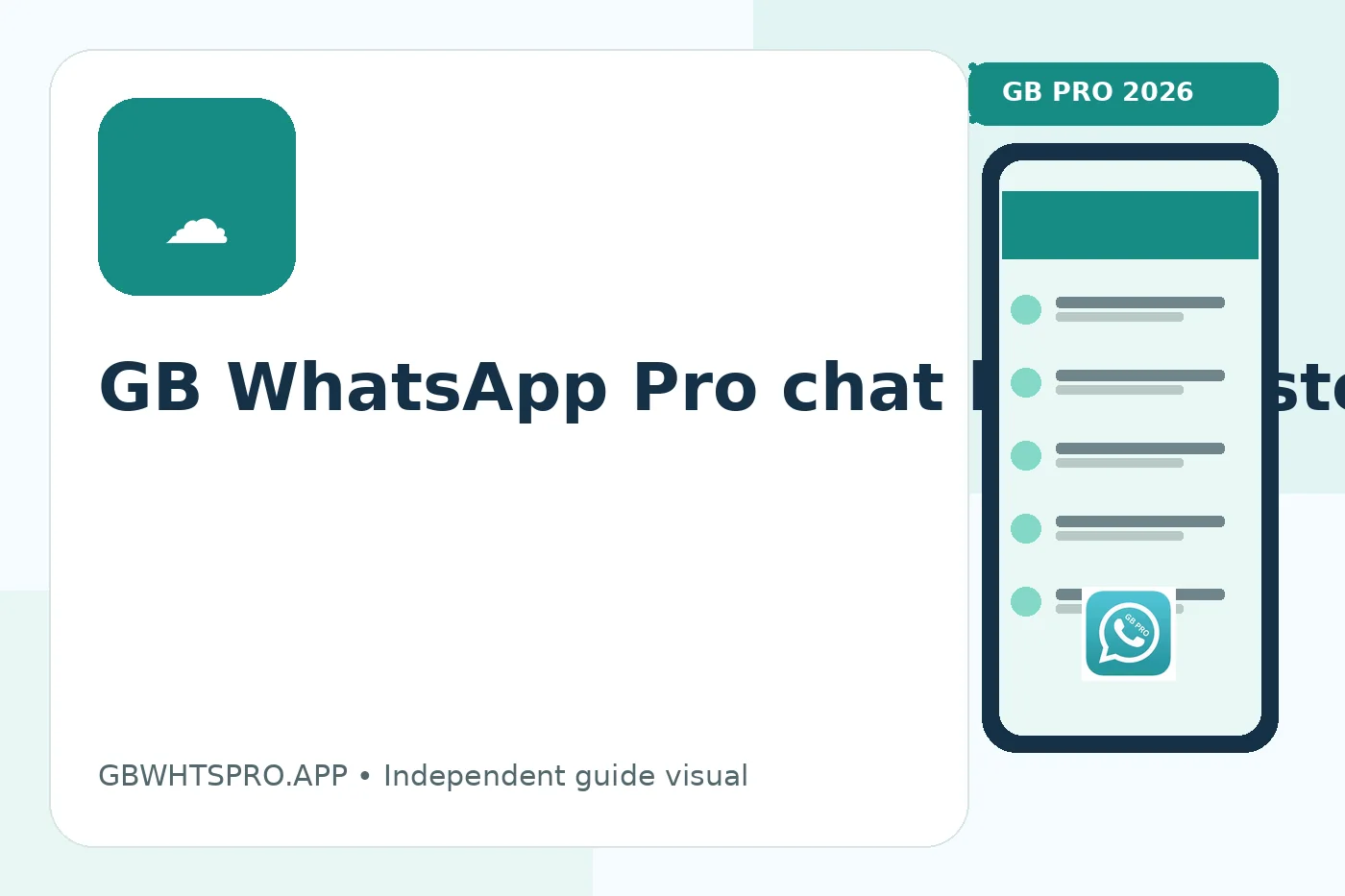 GB WhatsApp chat backup