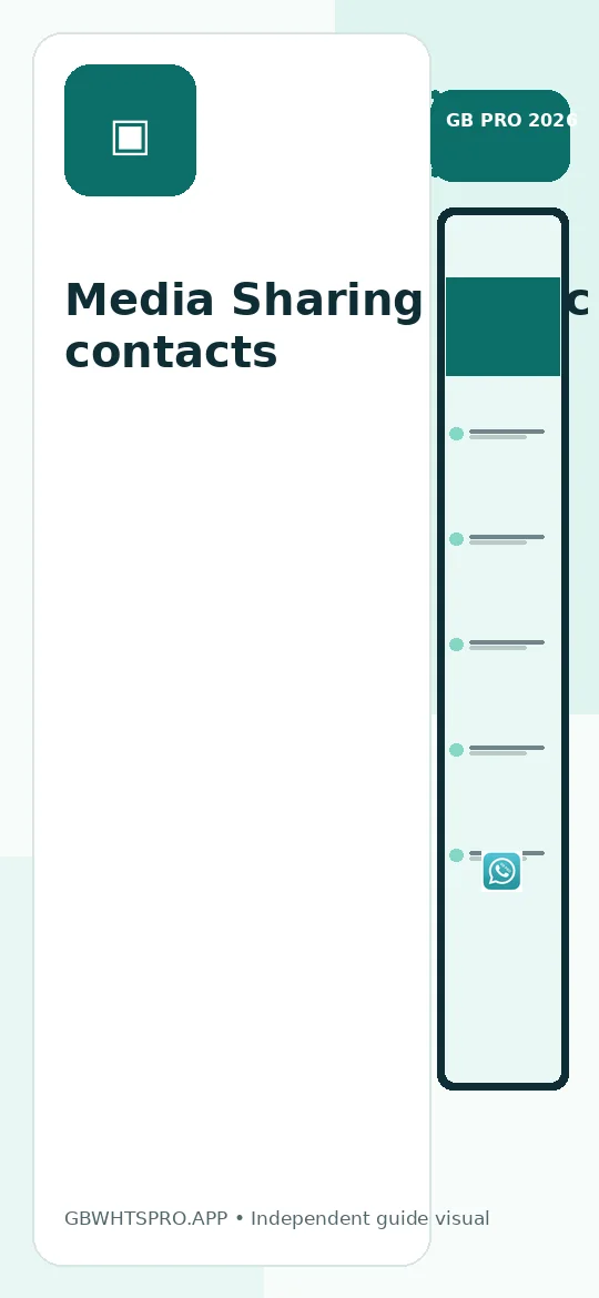 GB WhatsApp feature screenshot 12